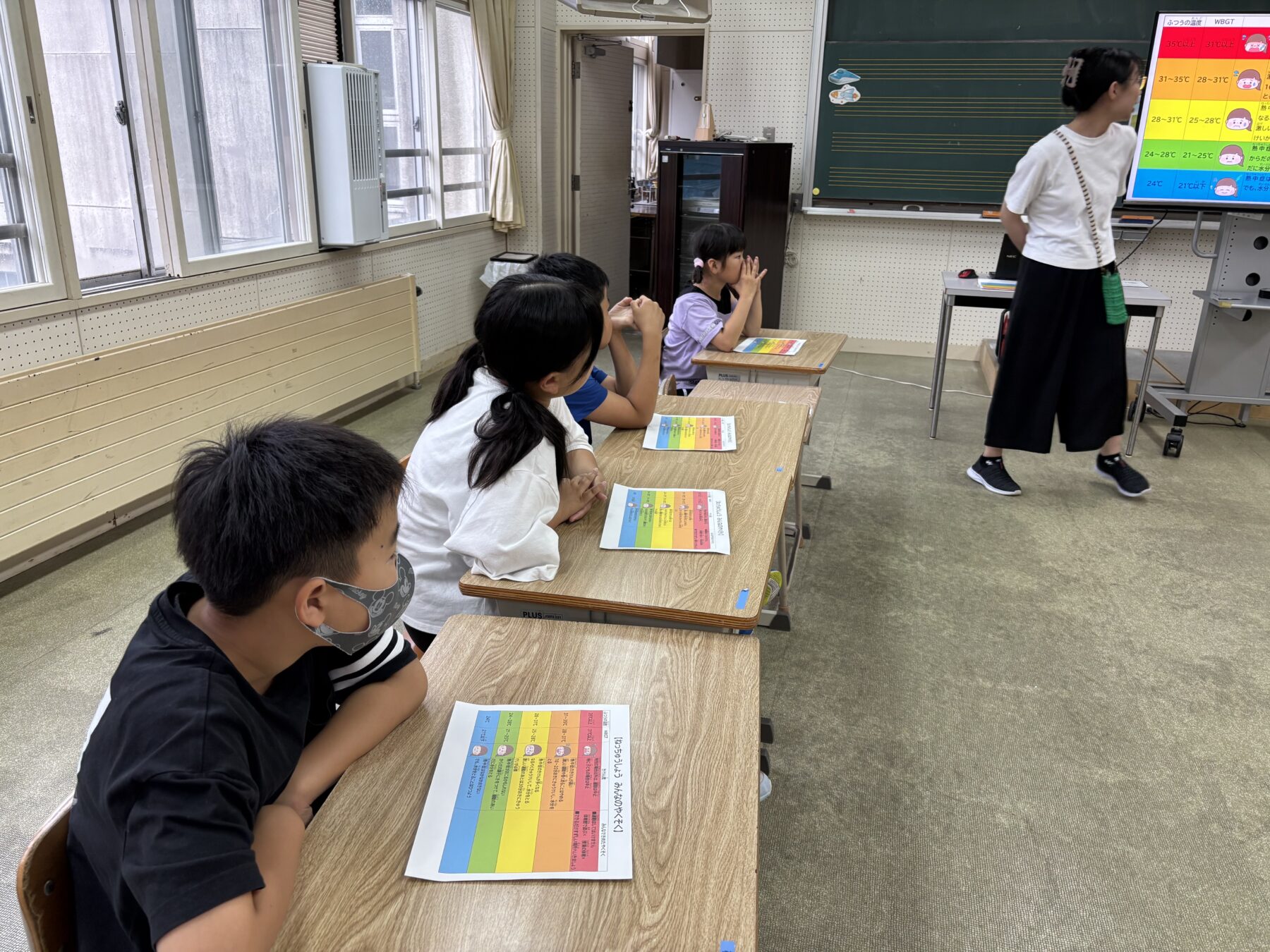 熱中症対策を話し合いました 5枚目写真